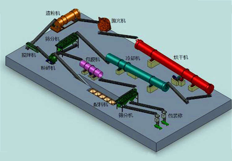 ���a(ch��n)����ˇ�D