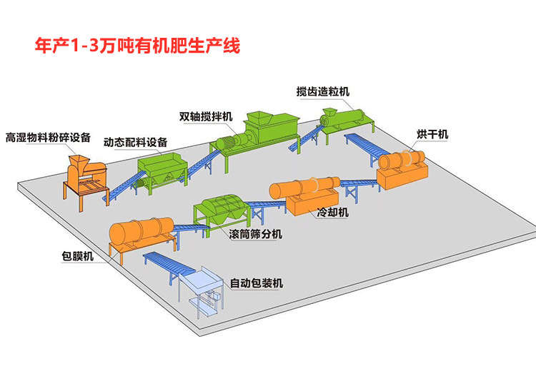 ���a(ch��n)����ˇ�D