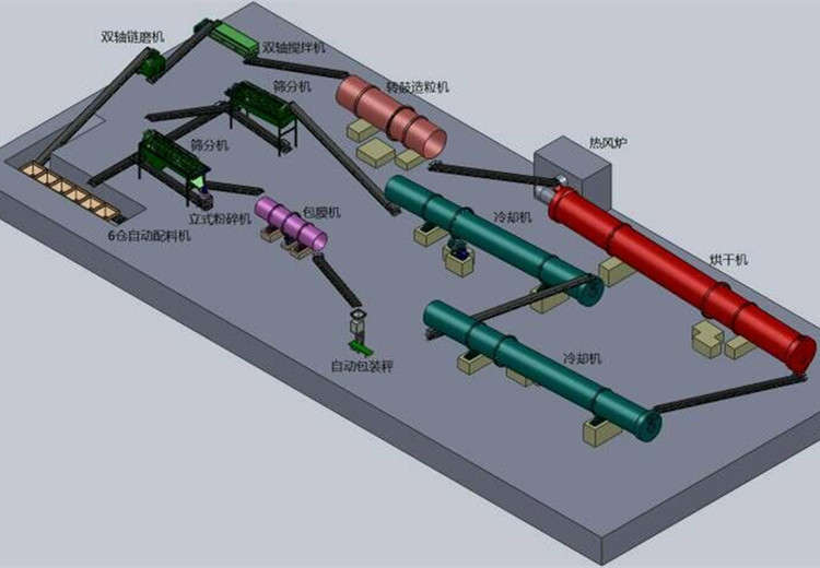 ���a(ch��n)����ˇ�D